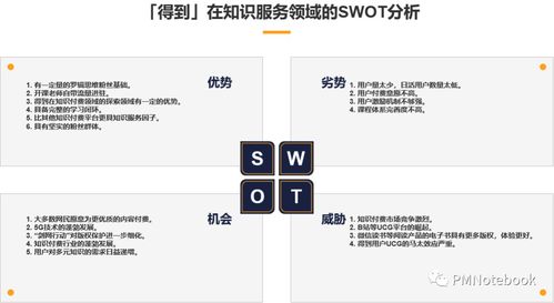 得到App如何通過知識服務(wù)閉環(huán)賦能因私出入境中介服務(wù)
