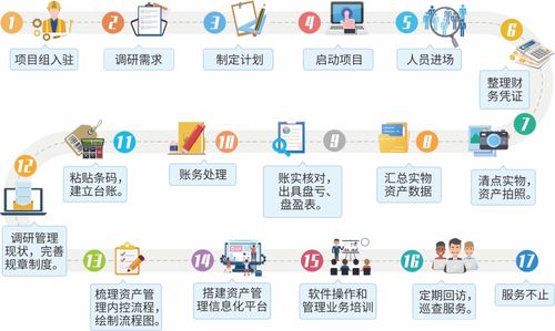 國(guó)子軟件資產(chǎn)數(shù)據(jù)治理能力再獲新疆司法廳贊譽(yù)，專(zhuān)業(yè)價(jià)值彰顯基礎(chǔ)軟件服務(wù)硬實(shí)力