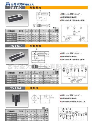 連接桿(圖)價(jià)格、廠家及圖片信息大全